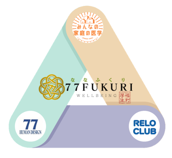 77FUKURIロゴ